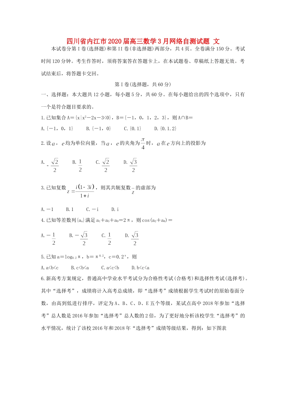 四川省内江市高三数学3月网络自测试卷 文试卷_第1页
