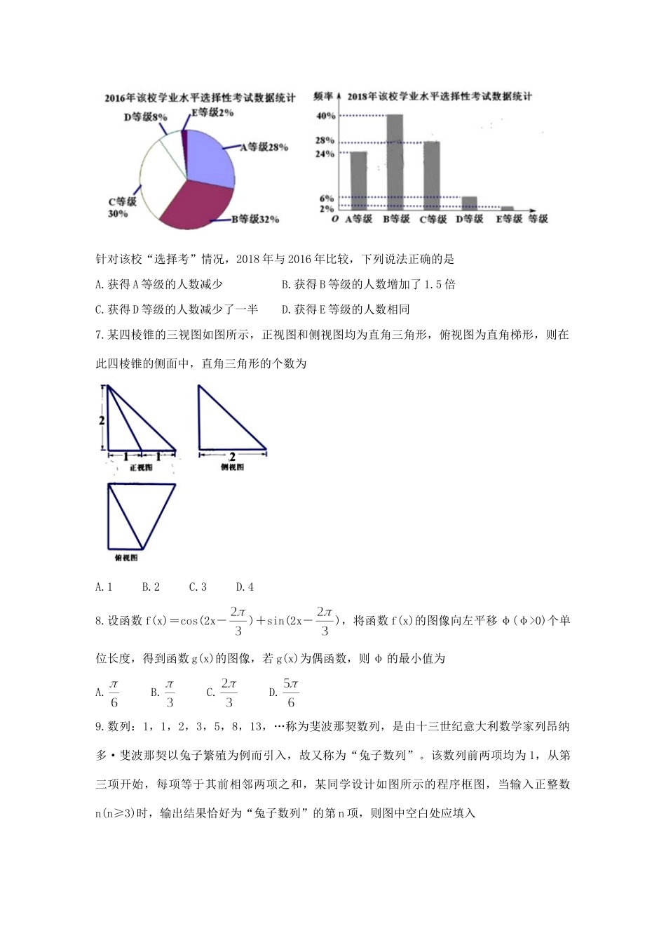 四川省内江市高三数学3月网络自测试卷 文试卷_第2页