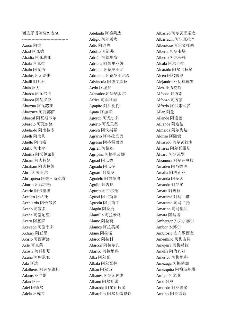 西班牙语姓名列表大全A-Z_第1页
