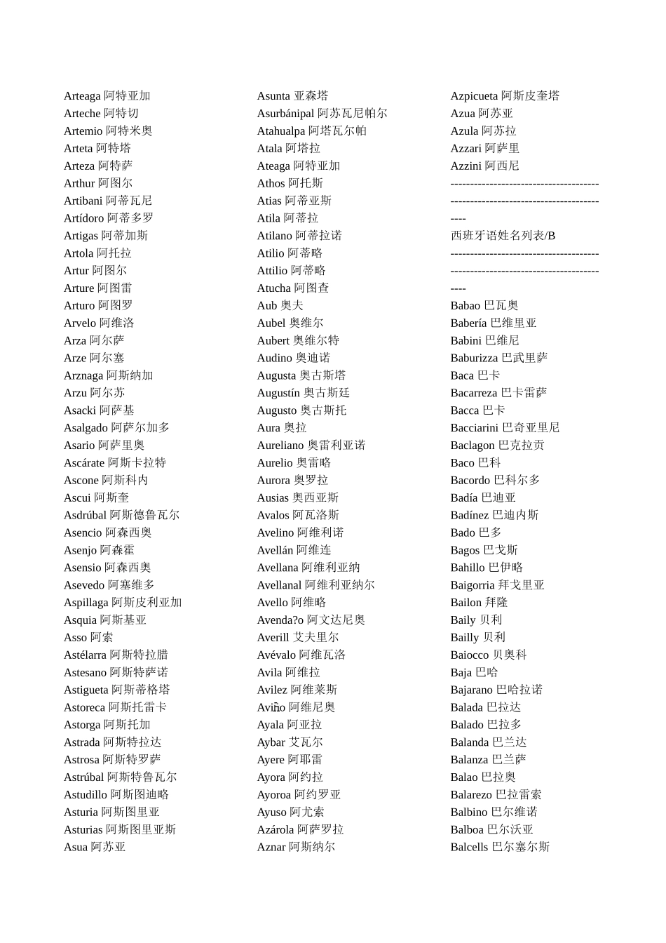 西班牙语姓名列表大全A-Z_第3页