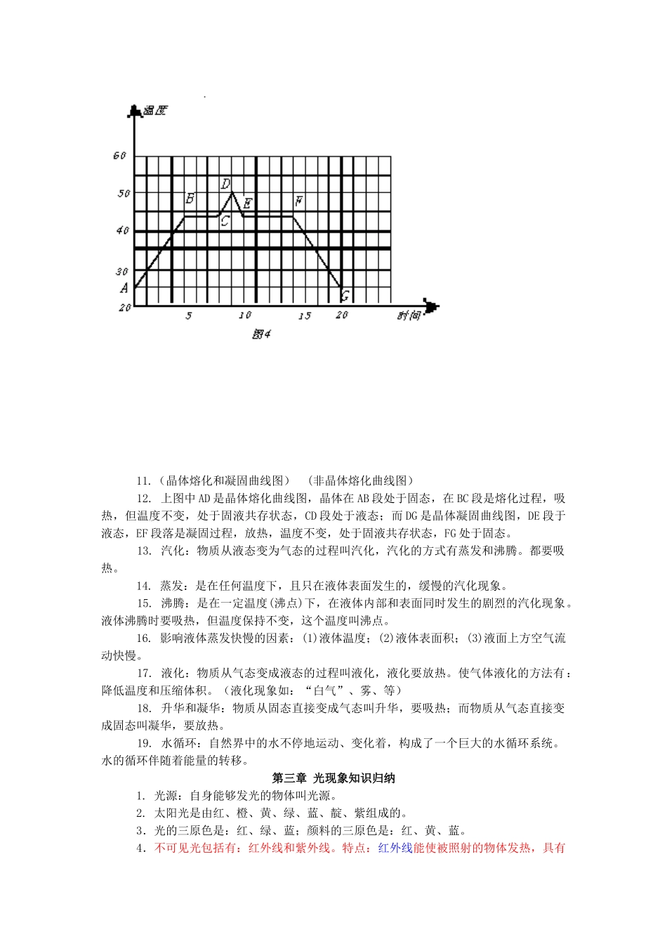 初中物理上册 知识点总结 人新课标版 试题_第2页