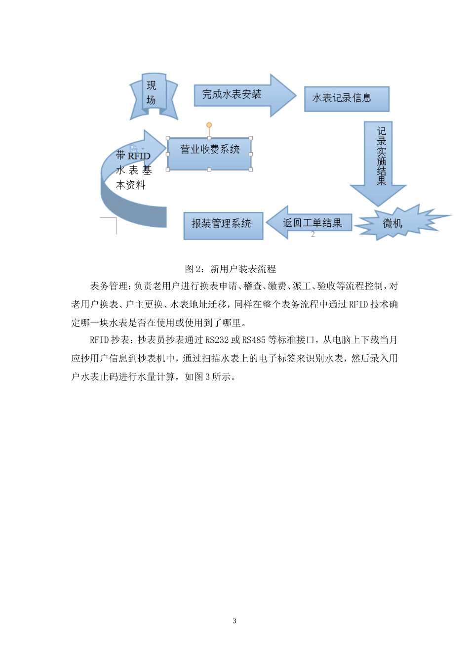 物联网下的智能抄表系统_第3页