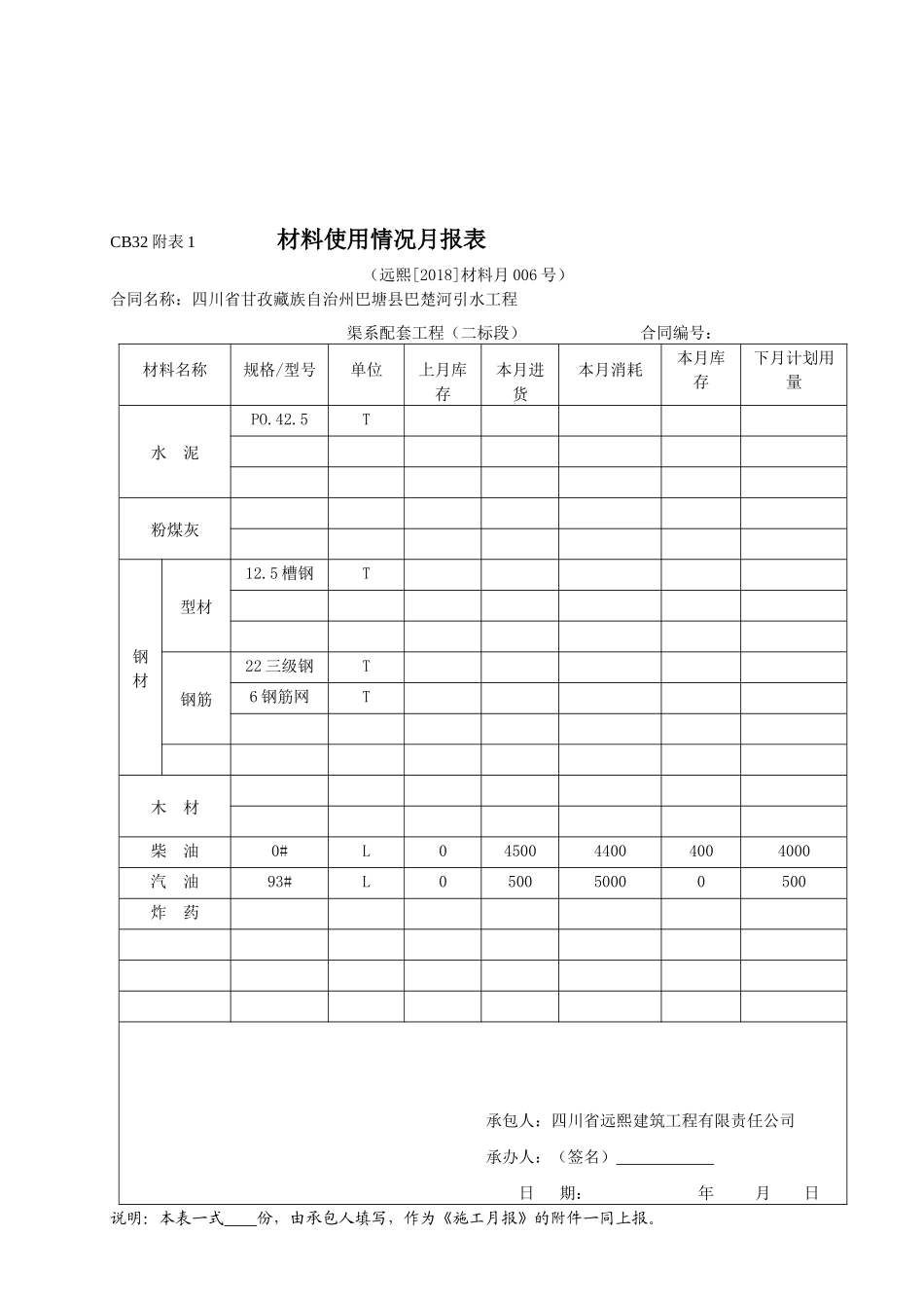 工程施工2018(08)月报表_第3页