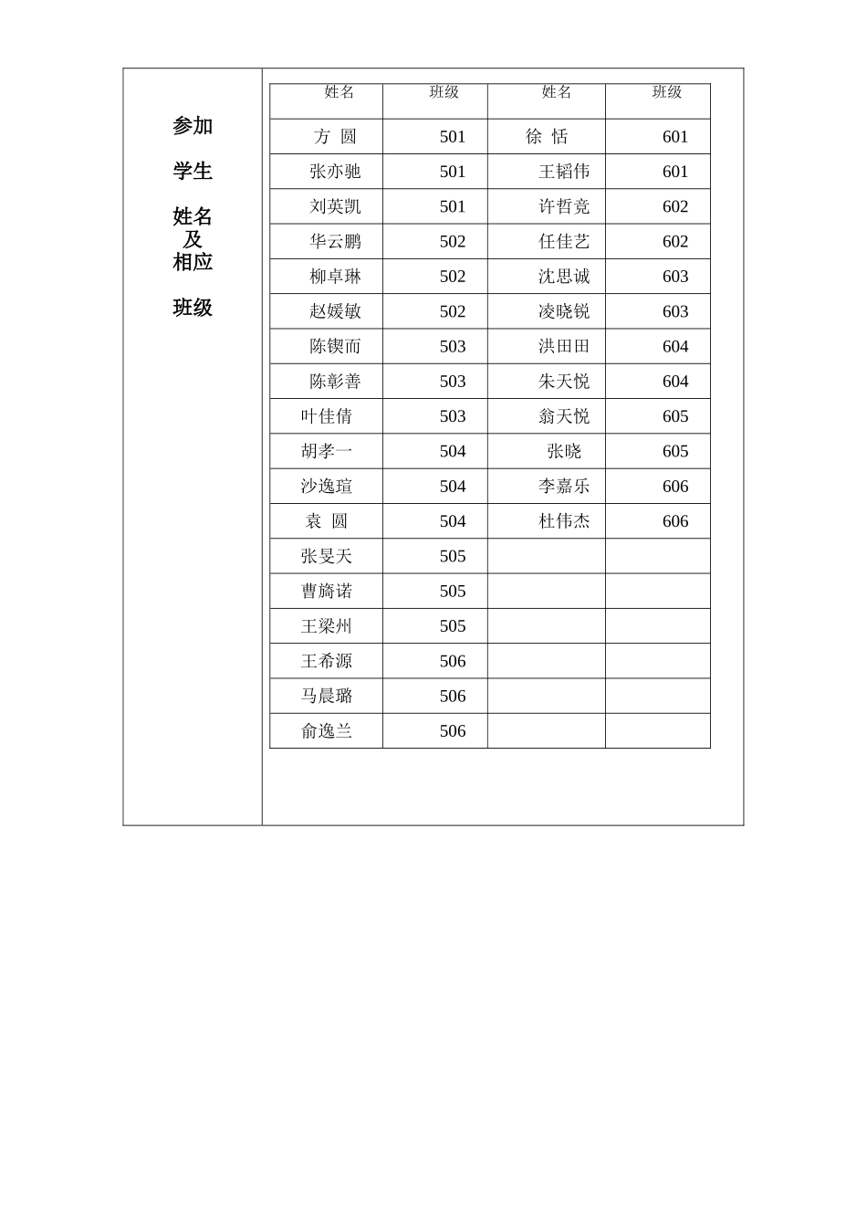社团活动计划表_第3页