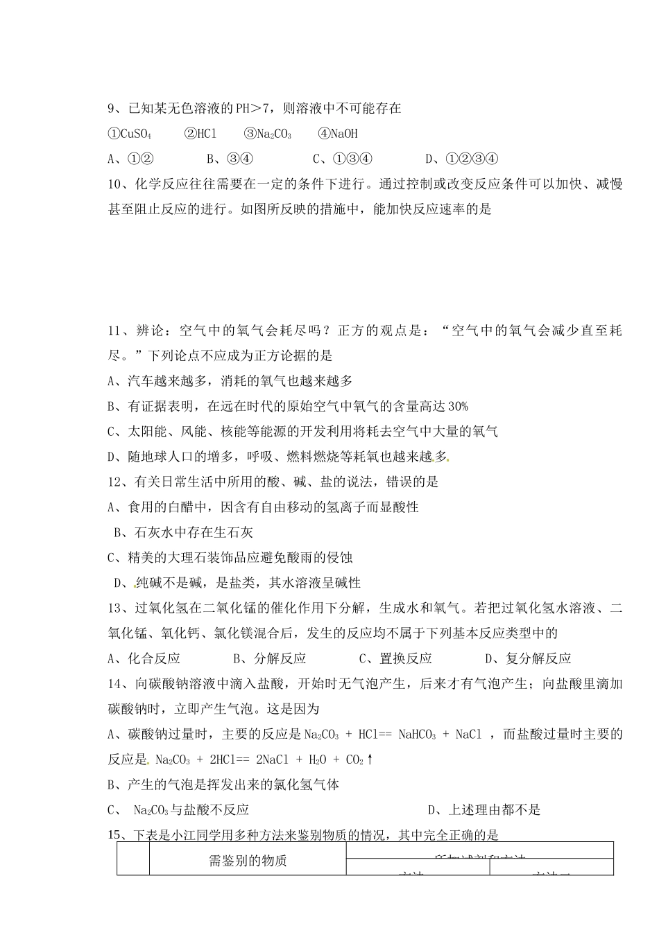 九年级化学模拟试卷 新人教版试卷(00002)_第2页
