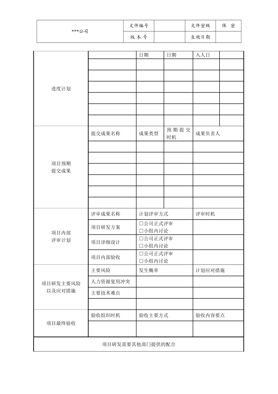 公司研发项目立项申请表_第2页