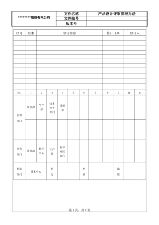 产品设计评审管理办法