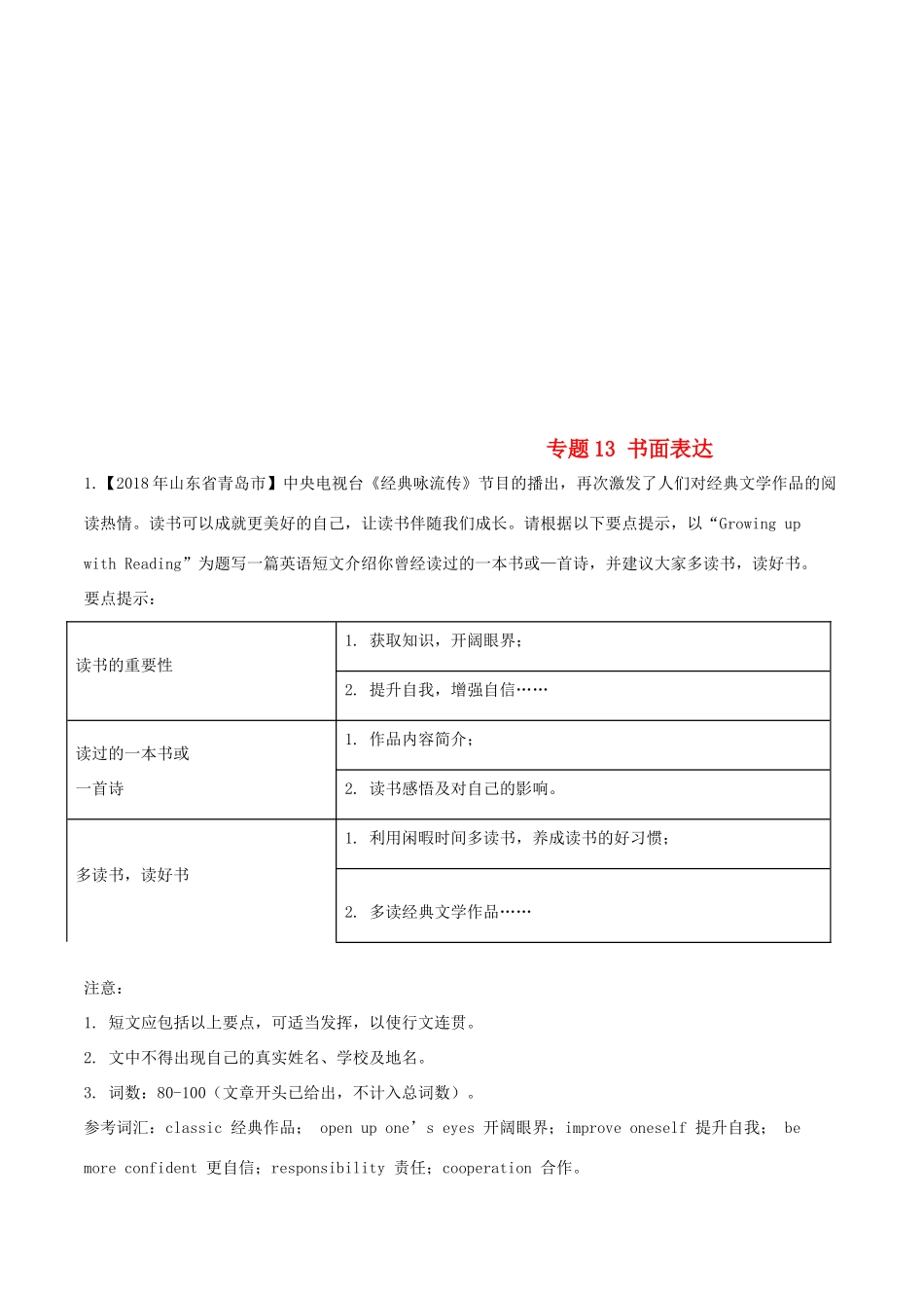 中考英语试卷分项版解析汇编(第02期)专题13 书面表达试卷_第1页