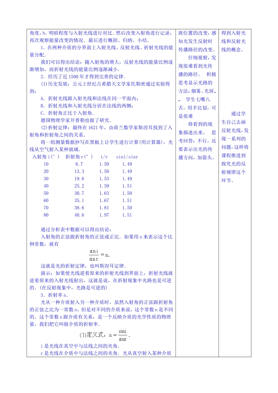 光的反射和折射教学设计_第2页