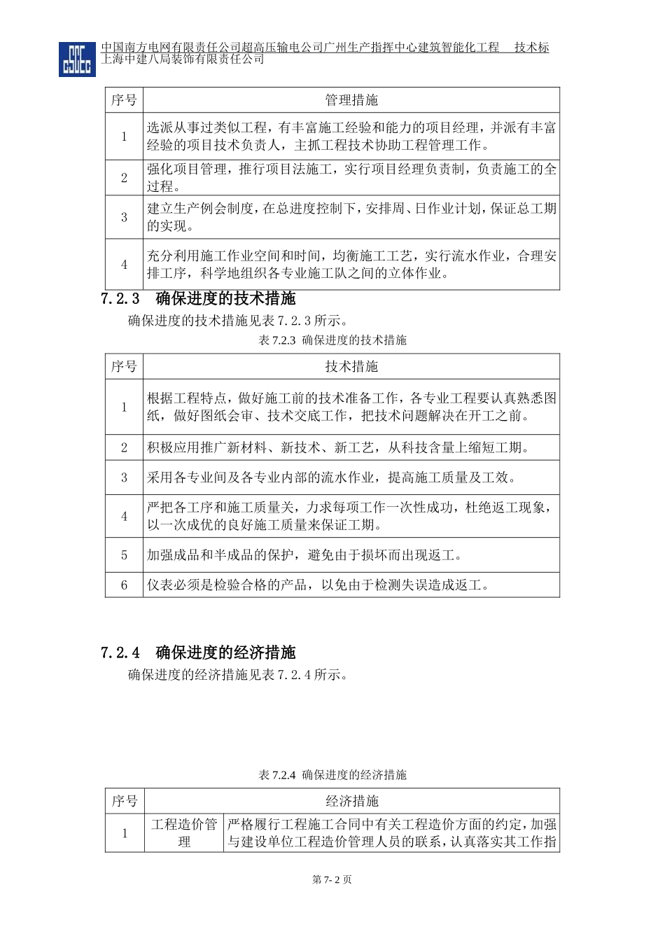 第七章--施工进度计划及保证措施_第2页