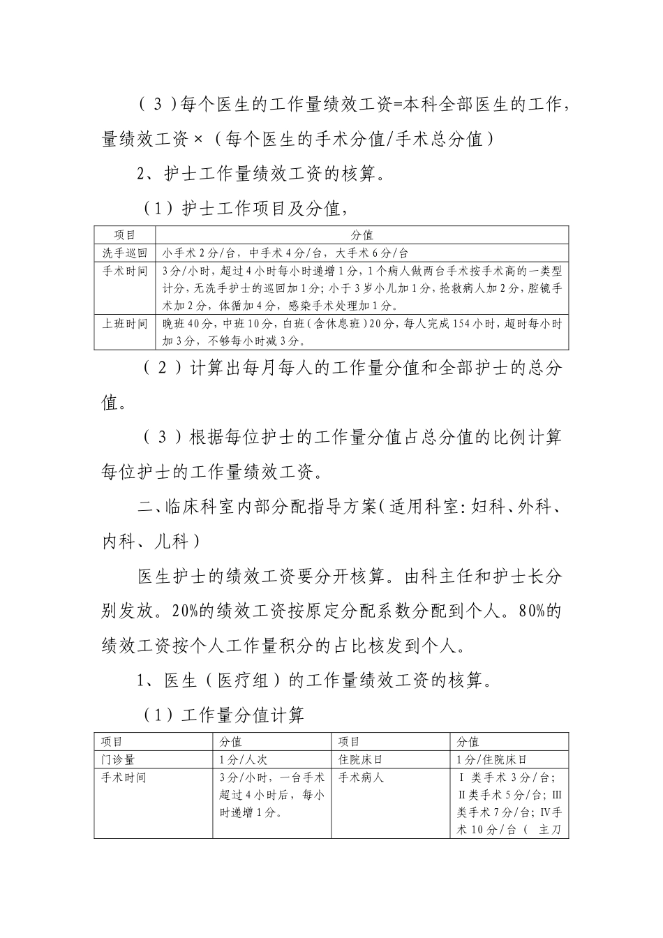 绩效考核科室二次分配指导方案_第2页