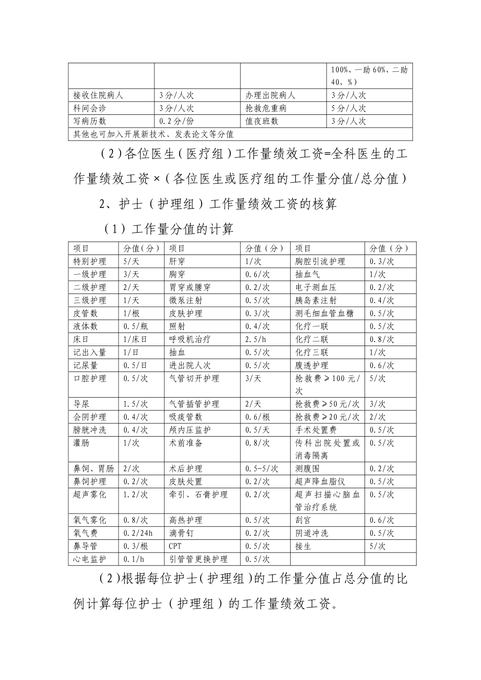 绩效考核科室二次分配指导方案_第3页