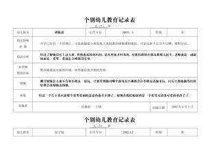 个别幼儿教育记录表