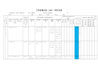表3-装配作业-工作危害分析(JHA)+评价记录
