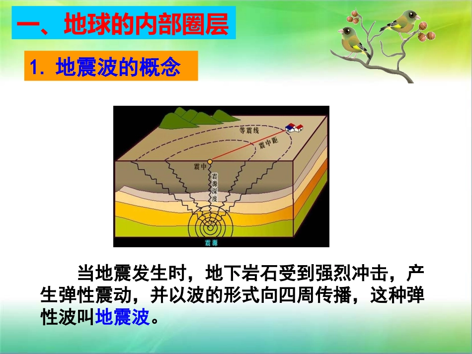 第四节地球的圈层结构-(3)_第3页