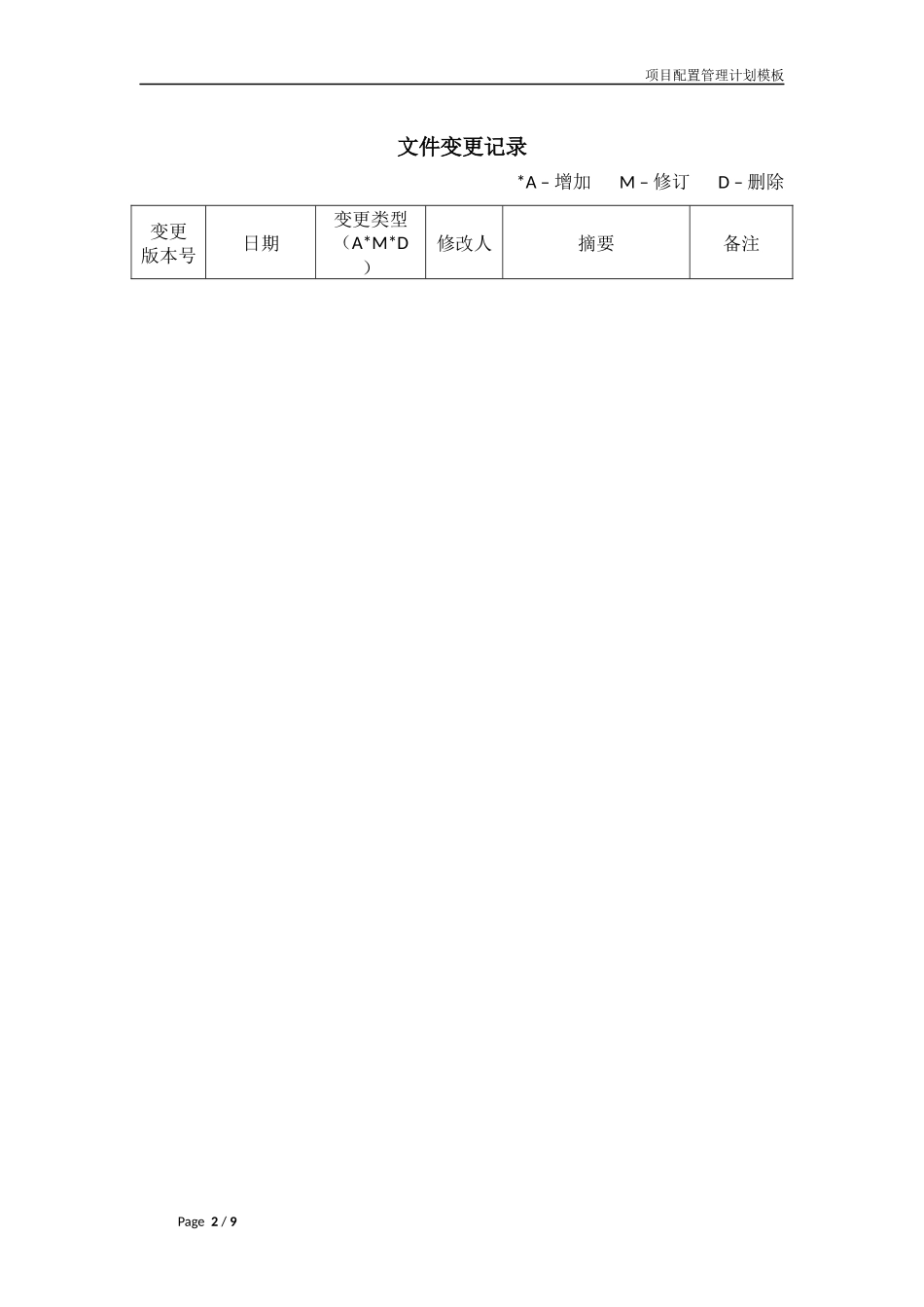 项目配置管理计划模板_第2页