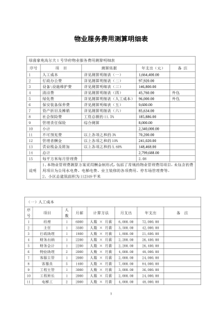 物业服务费用测算明细表