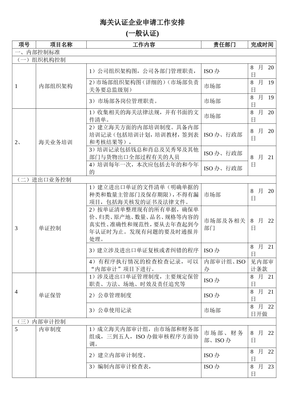 海关认证企业申请工作安排_第1页