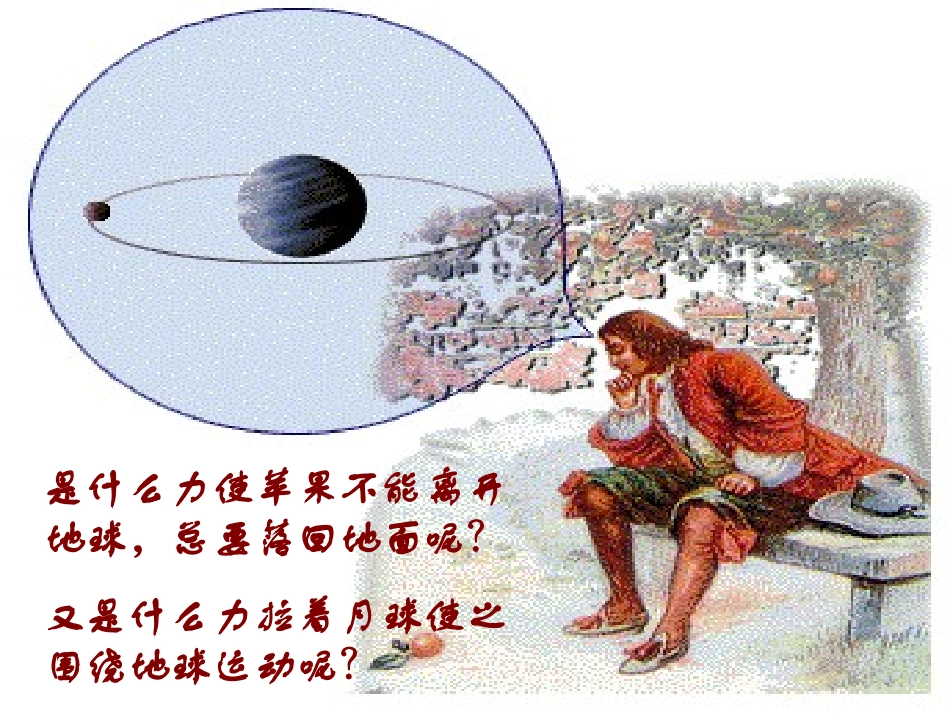 万有引力定律_第2页