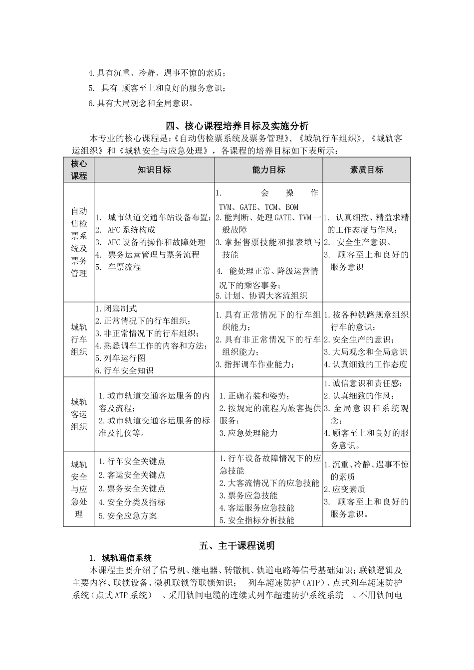 城轨运营管理教学计划--百度文档_第2页