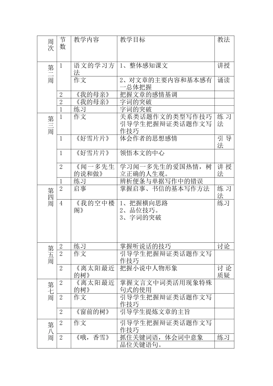 基础模块语文上册教学计划_第2页