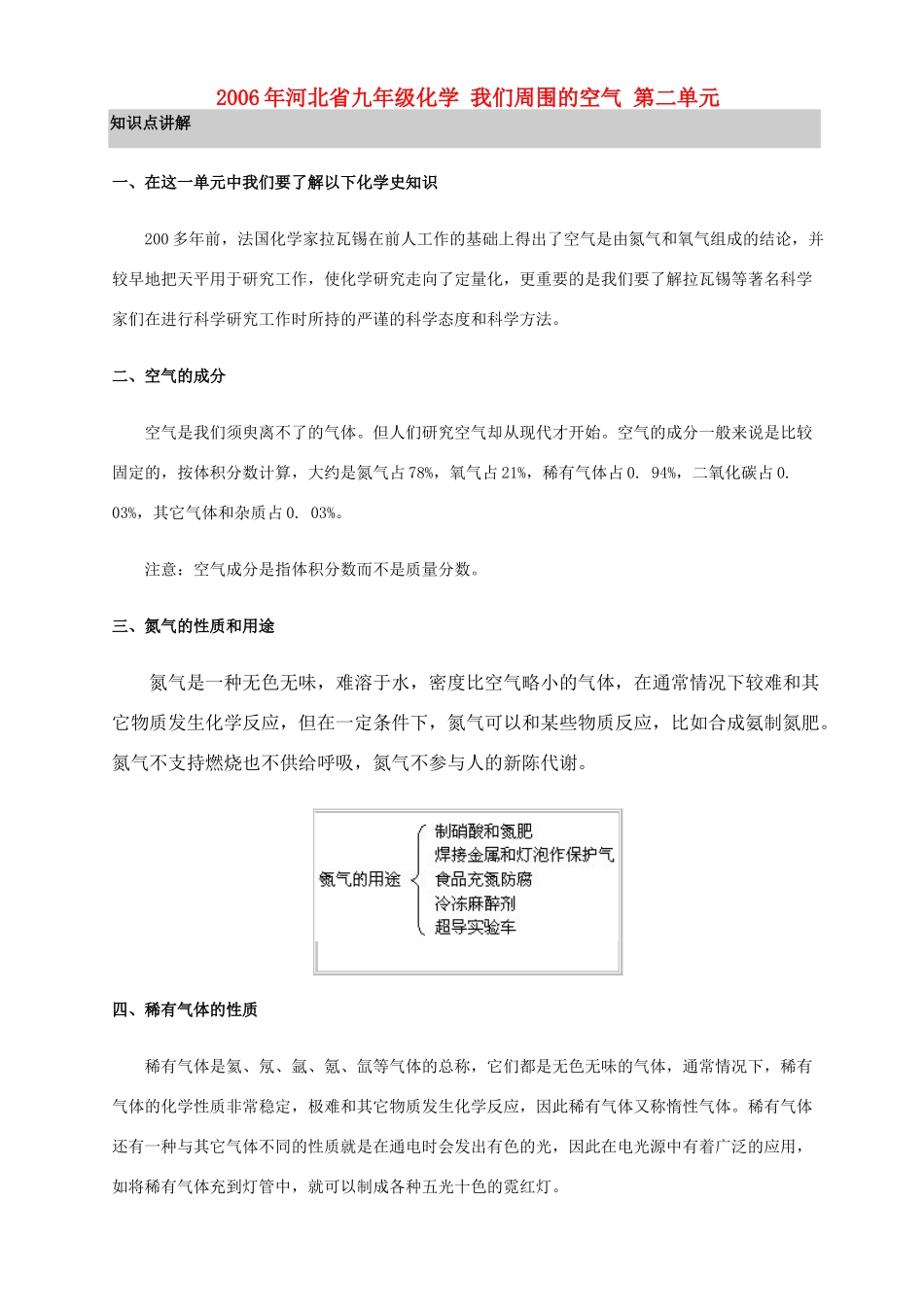 九年级化学 我们周围的空气 第二单元试卷_第1页