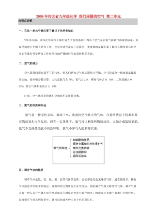 九年级化学 我们周围的空气 第二单元试卷
