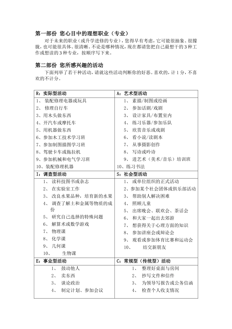 霍兰德职业兴趣量表(完整版-带完整解释)_第1页