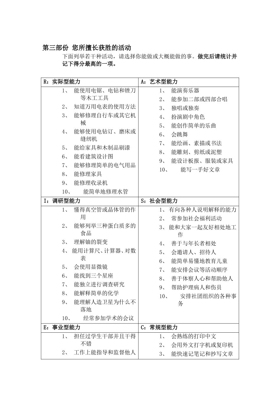 霍兰德职业兴趣量表(完整版-带完整解释)_第3页