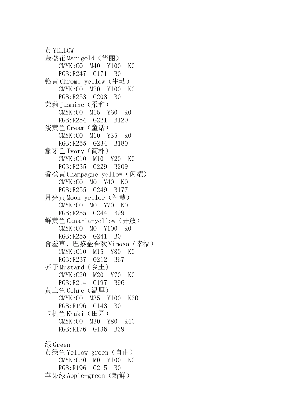 详细颜色对应CMYK和RGB颜色表_第2页