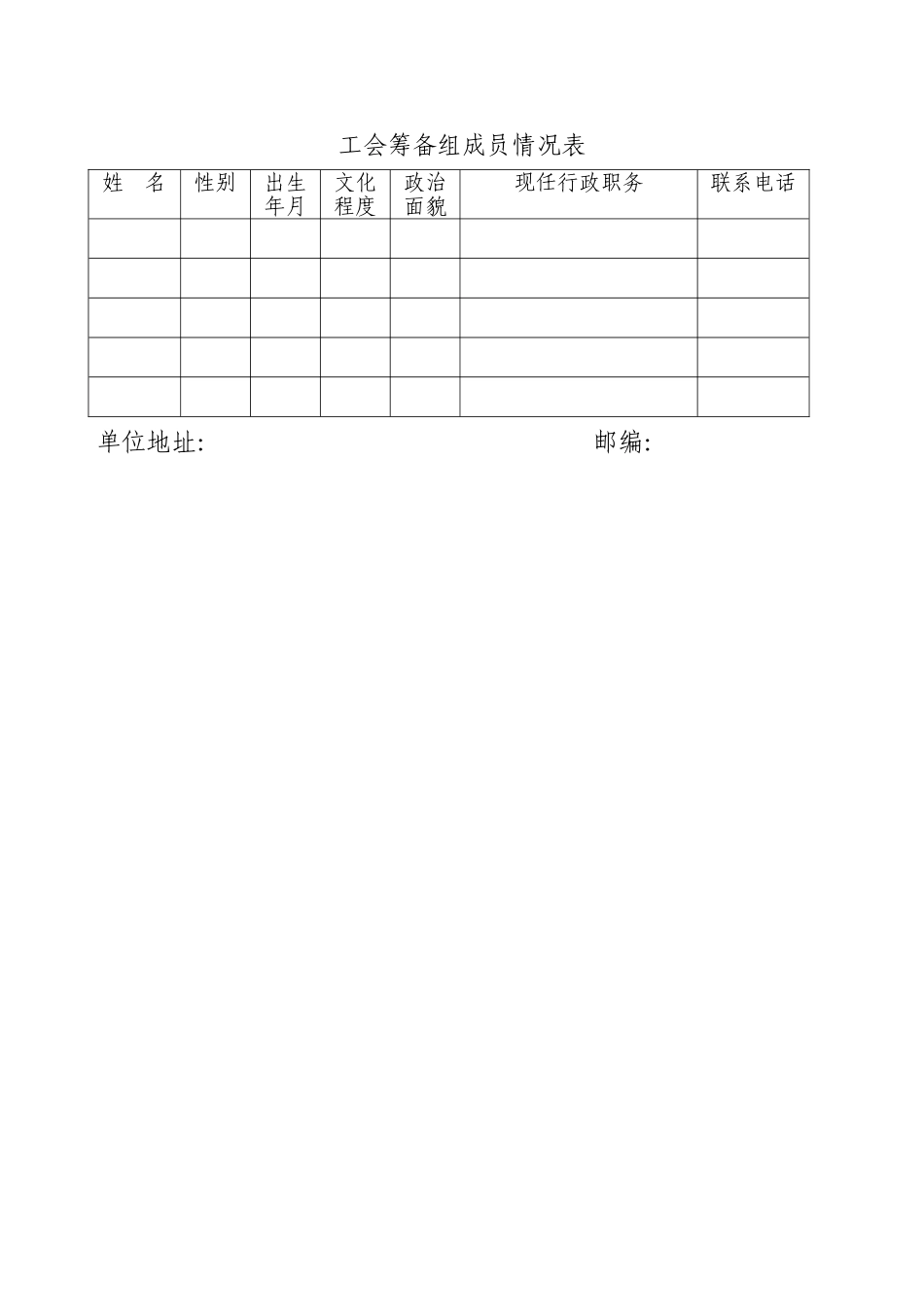 成立工会三个请示的范本_第2页