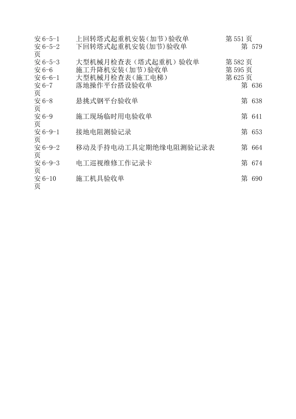施工现场安全检查记录表_第2页