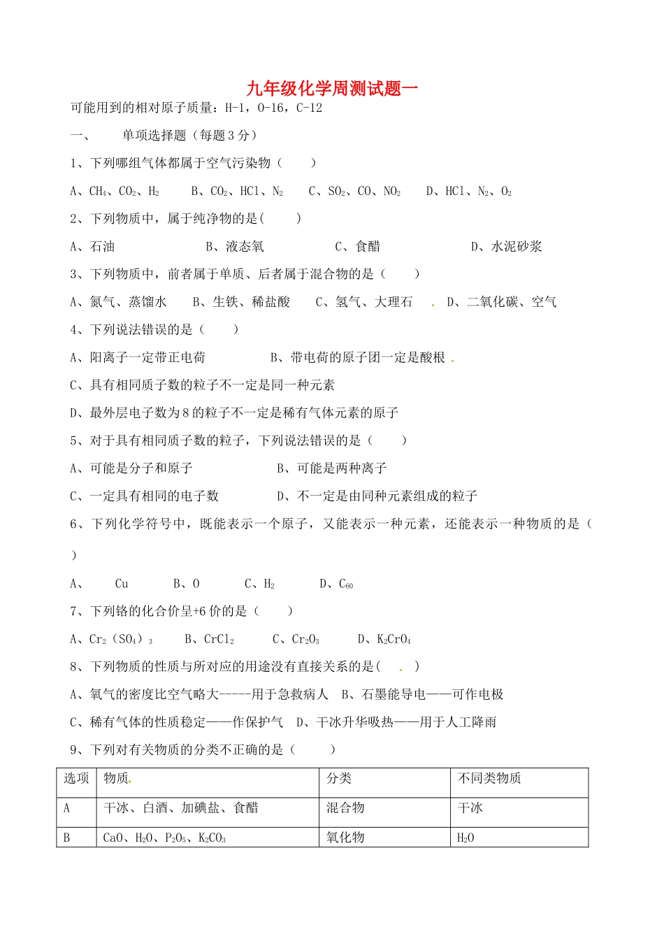 九年级化学周测试卷一 新人教版试卷_第1页