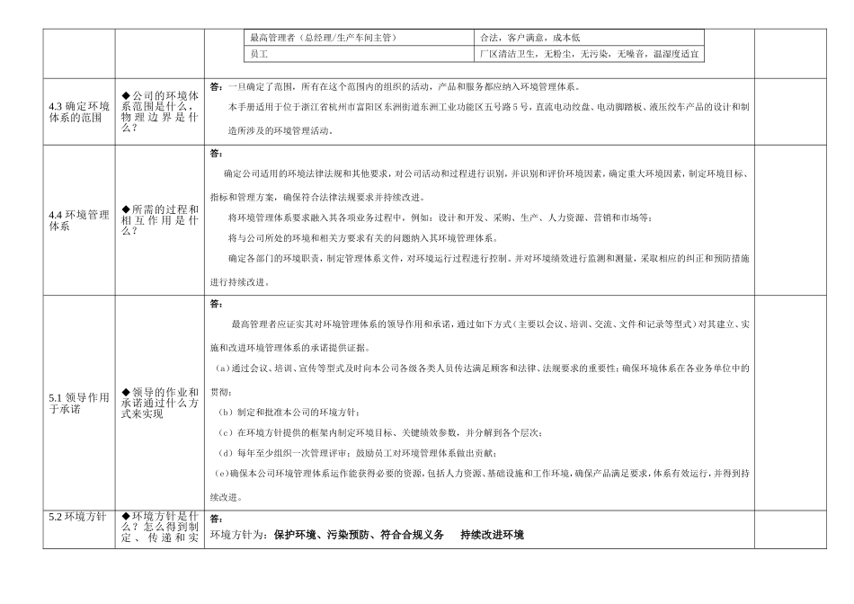 环境内审检查表2015版_第3页