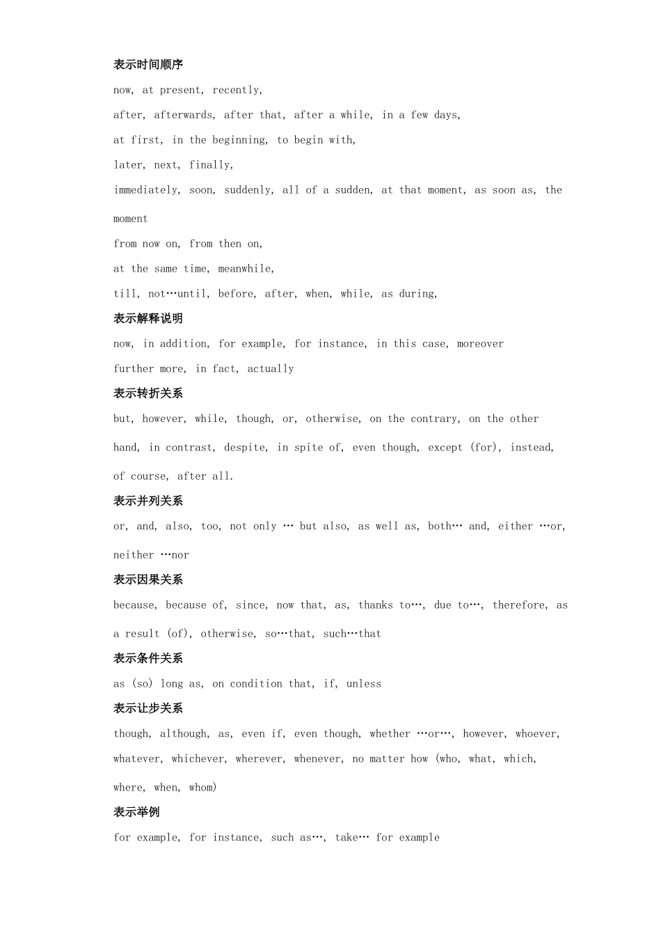 初三英语写作基础讲解 人教版 朗文 试题_第2页