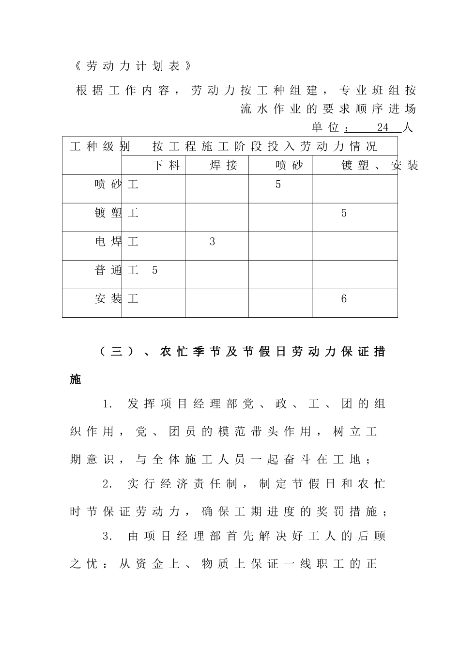 护栏安装施工组织设计_第3页