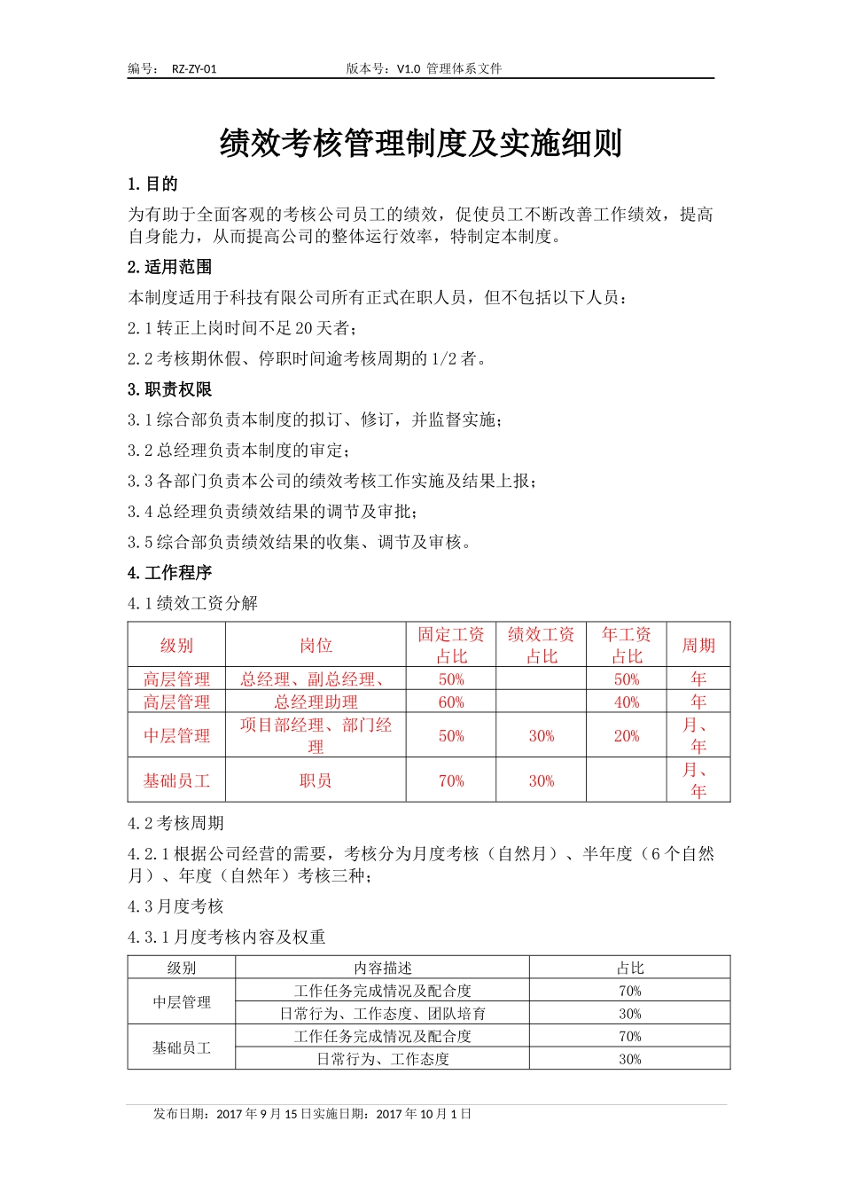 绩效考核管理实施细则(很实用)_第1页