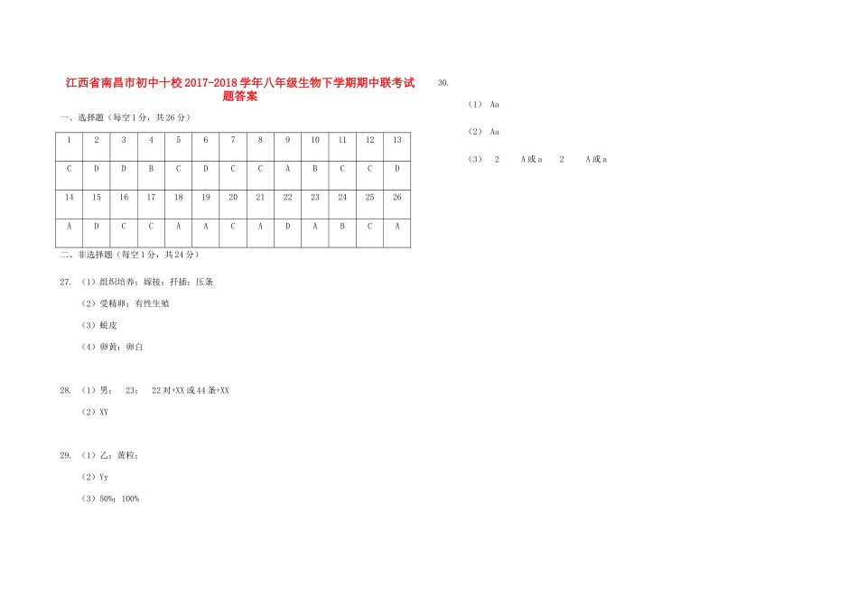 初中十校八年级生物下学期期中联考试题(pdf) 新人教版_第1页