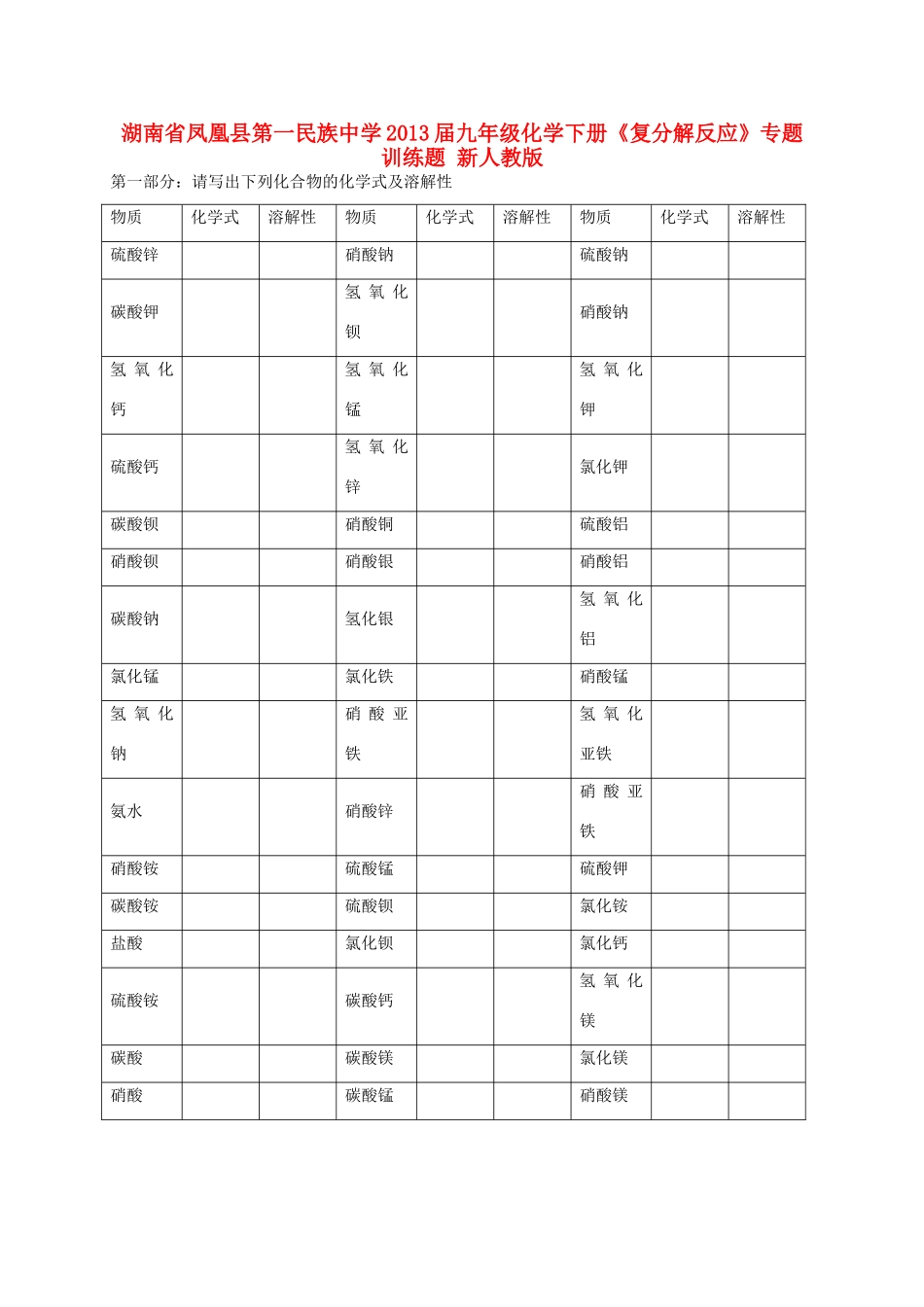 九年级化学下册(复分解反应)专题训练题 新人教版试卷_第1页