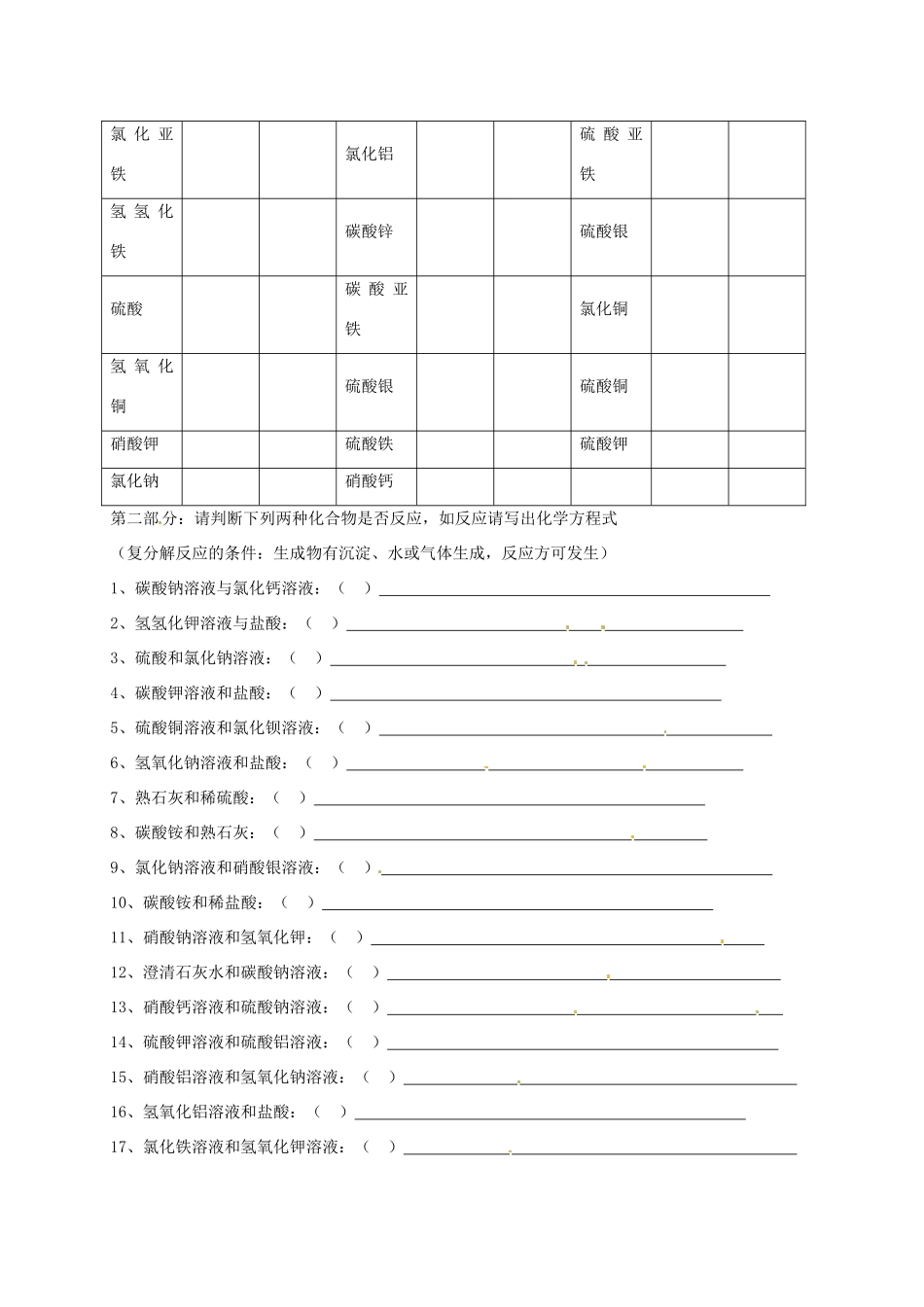 九年级化学下册(复分解反应)专题训练题 新人教版试卷_第2页