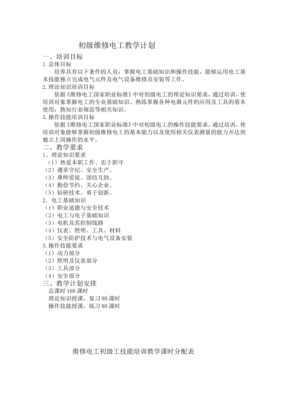 初级电工教学大纲与教学计划_第1页