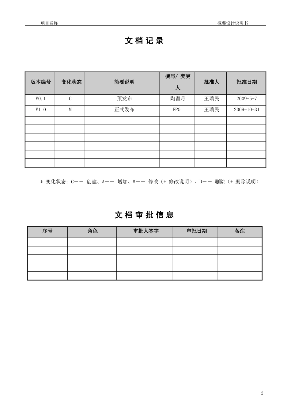 概要设计说明书模板-V1.0_第2页