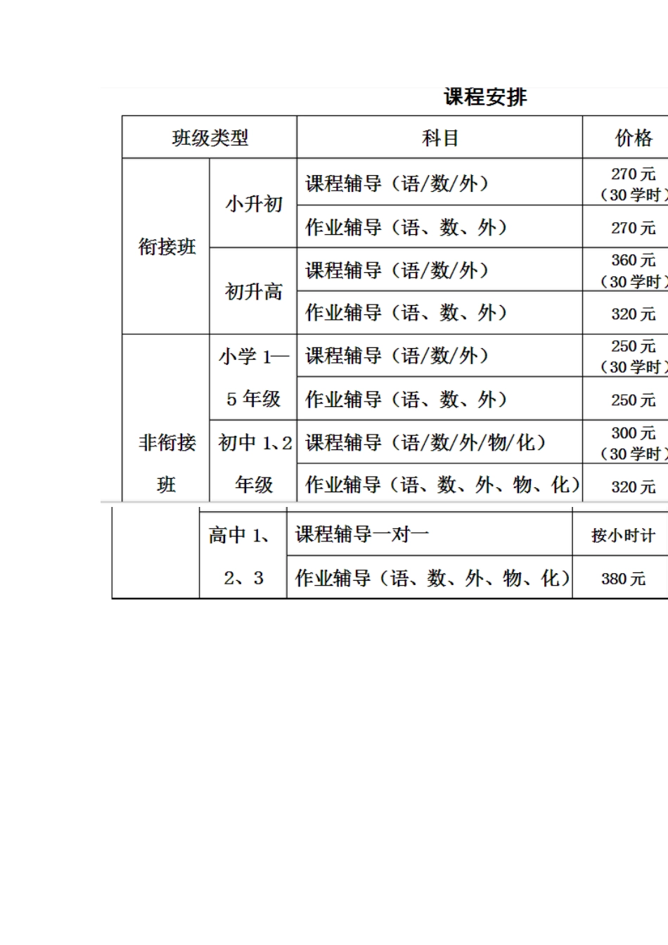 辅导班宣传单页_第3页