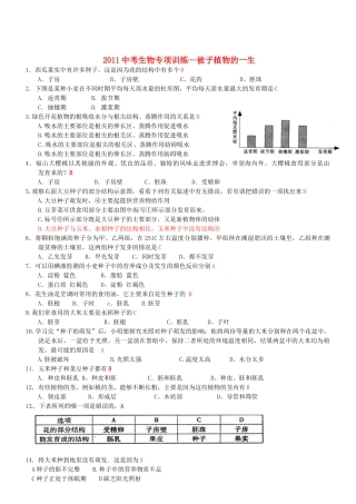中考生物专项训练-被子植物的一生试卷