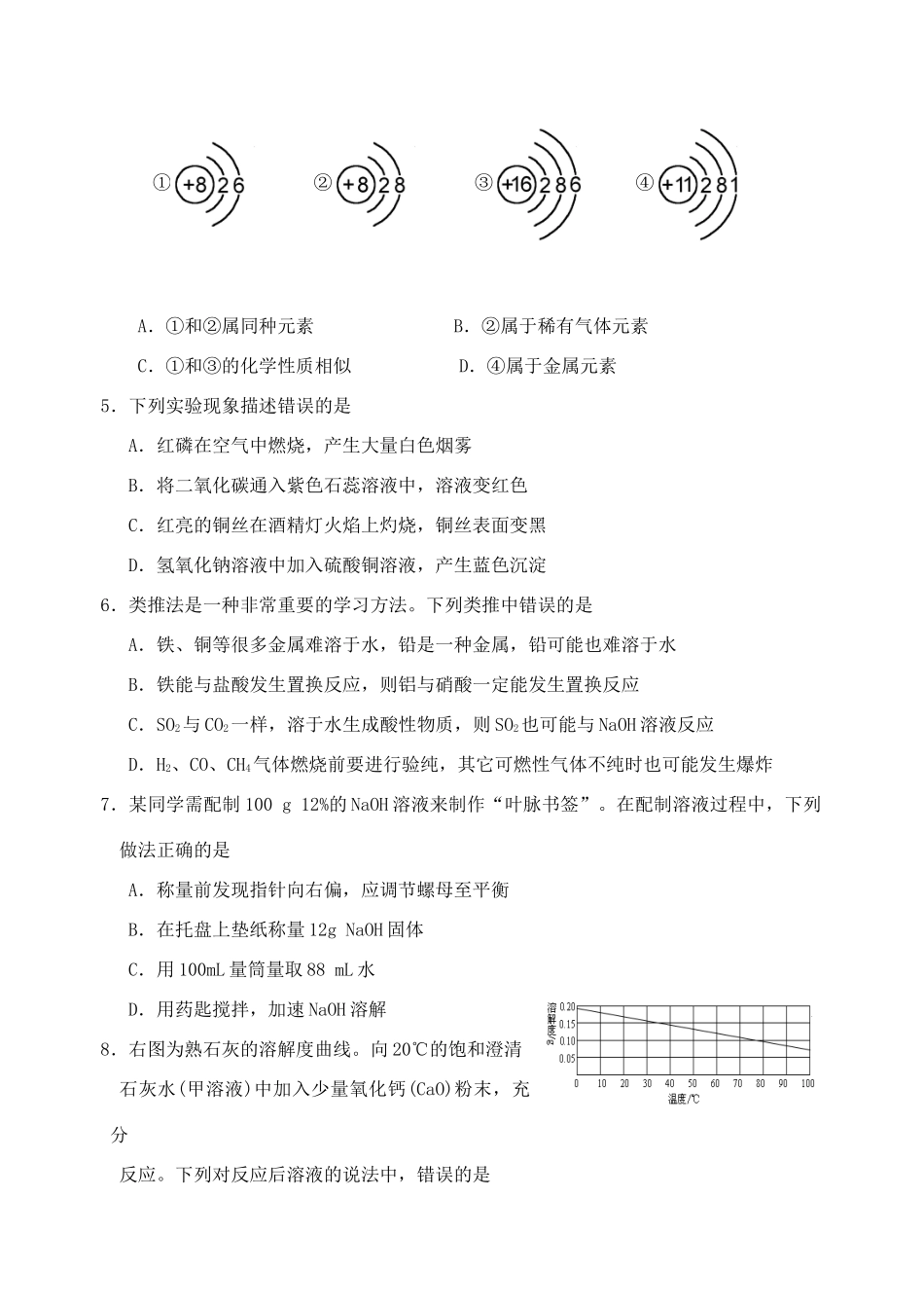 化学竞赛试卷 试题_第2页
