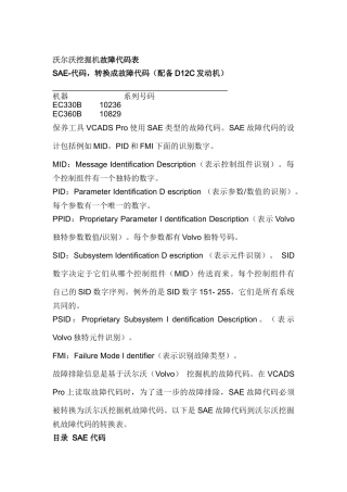 沃尔沃挖机故障代码表