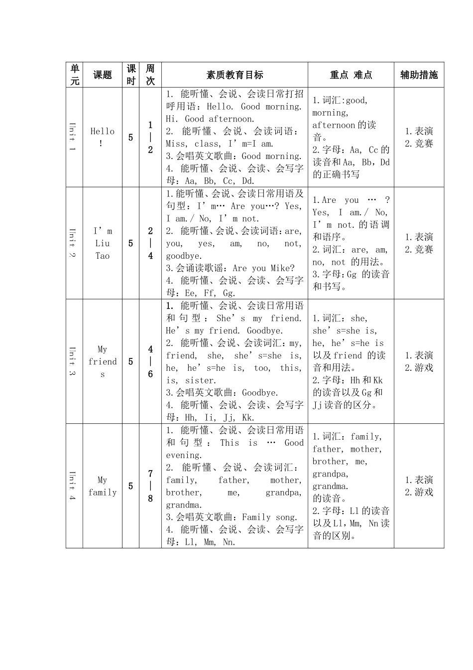 3a单元进度表_第1页