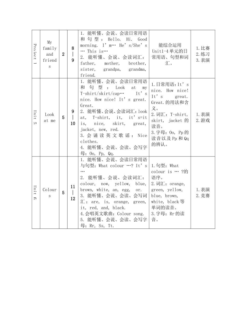 3a单元进度表_第2页