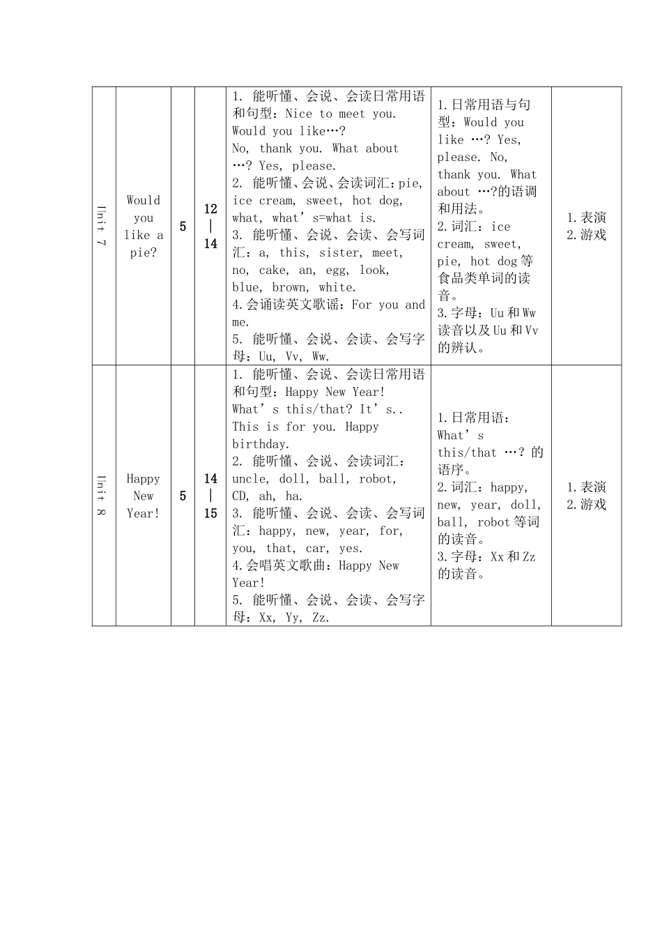 3a单元进度表_第3页