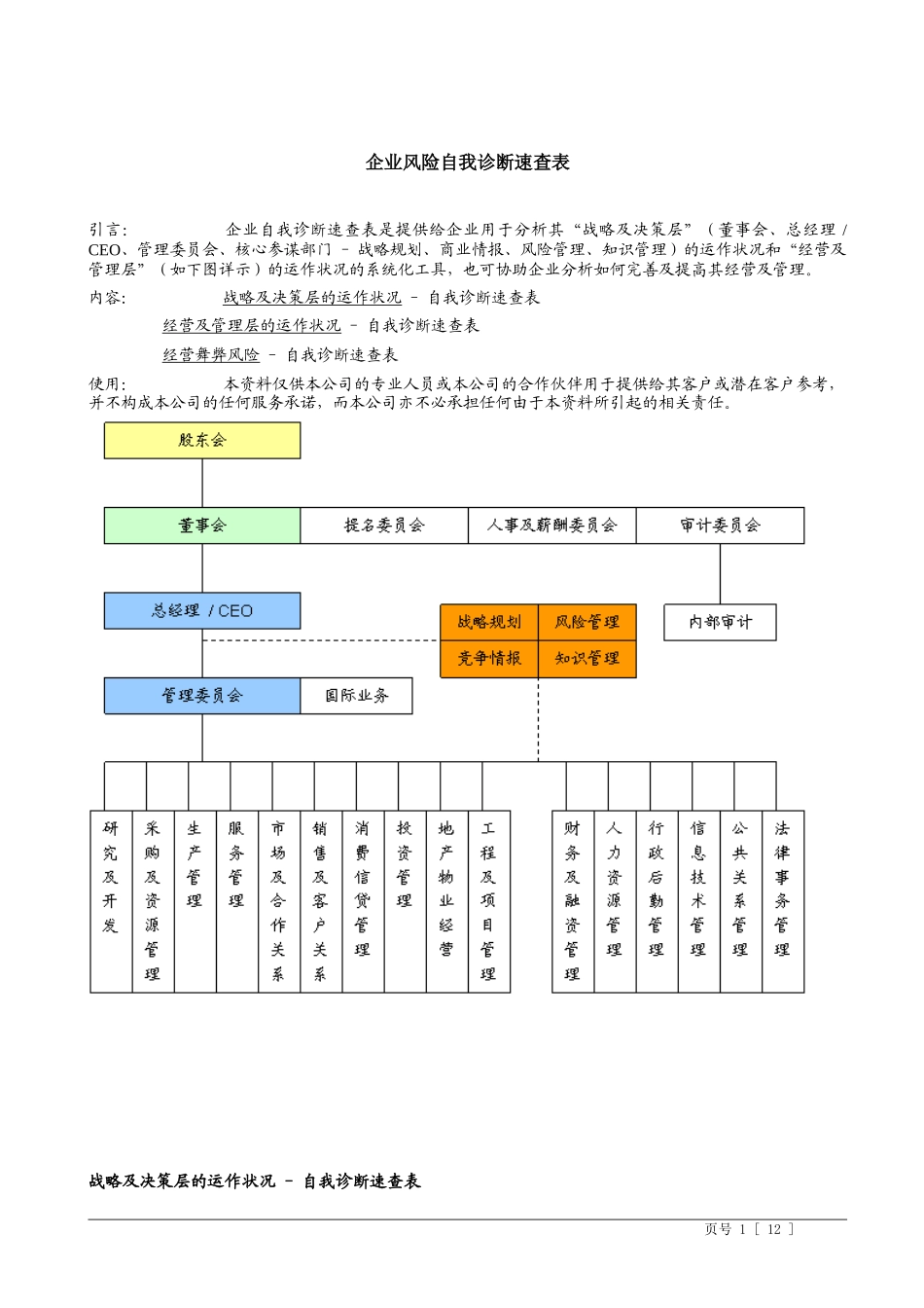 工具：企业风险诊断表_第1页